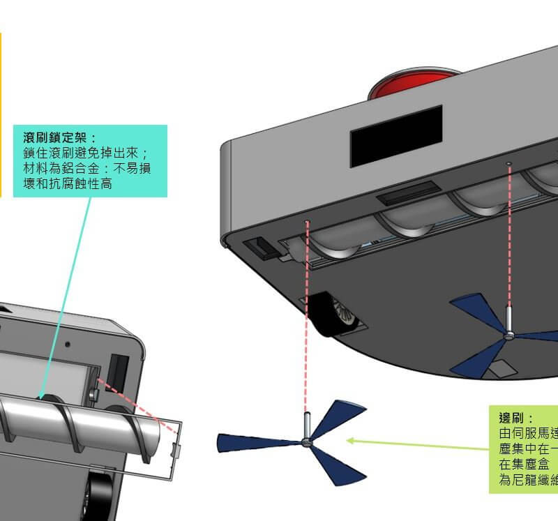 關灝鋒 - 一個自動清潔機械人原型