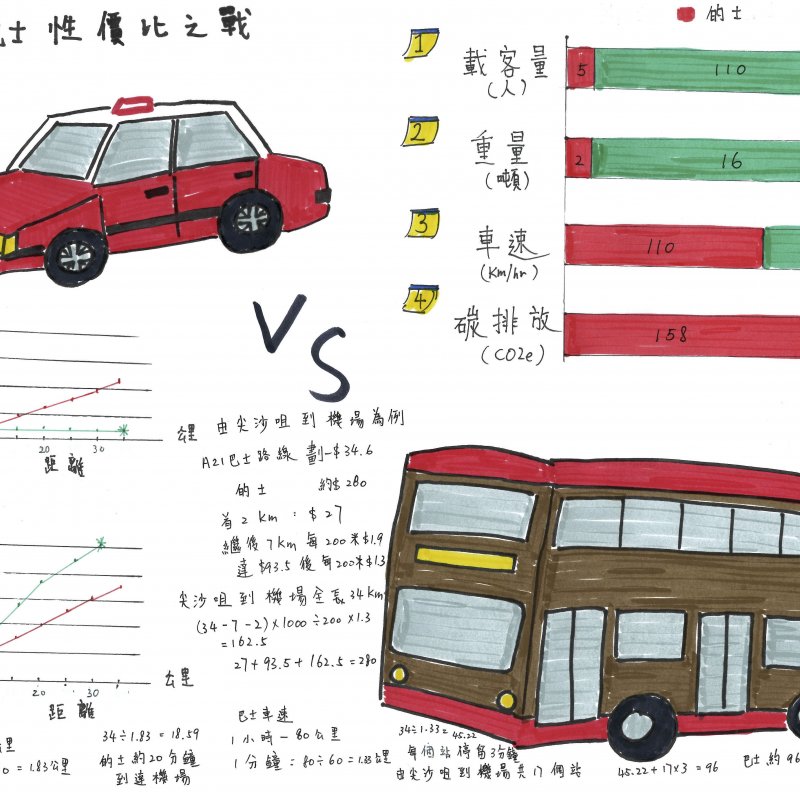 柴灣角天主教小學_畢貝琳_BUT-Pui-lam.jpg