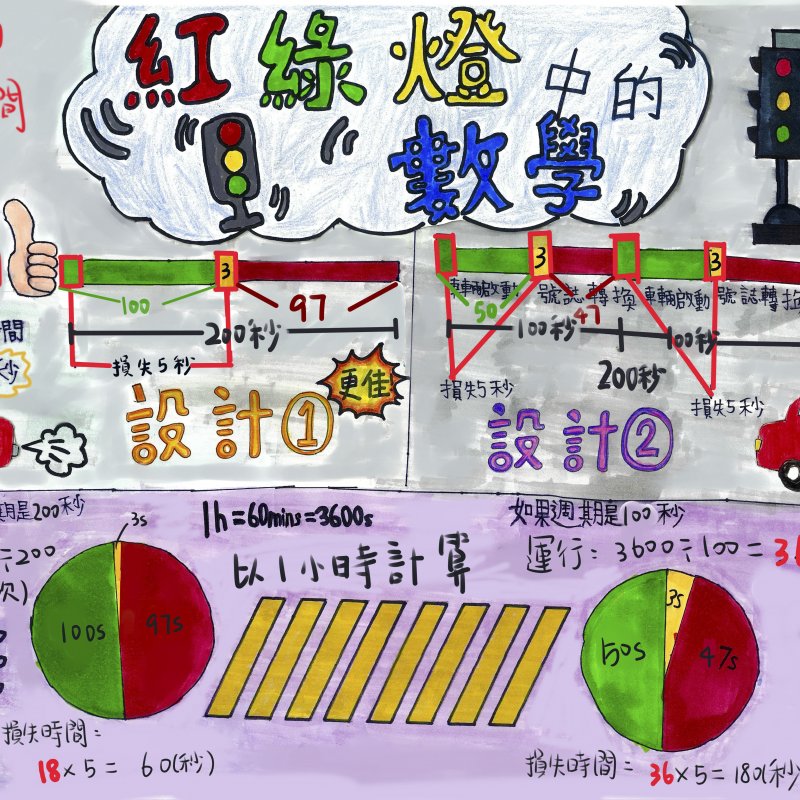 聖公會聖十架小學_葉紫琪_YIP Tsz-ki