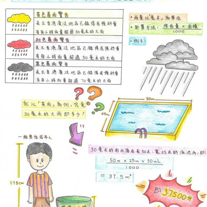 嗇色園主辦可立小學_黃梓傑_WONG Kingsley