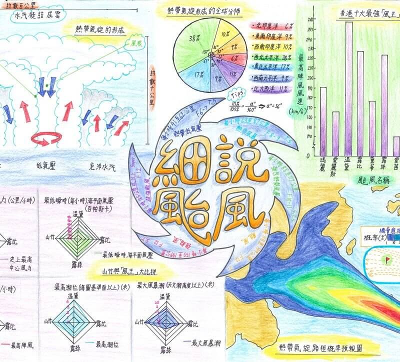 聖公會德田李兆強小學_梁恩霈_LIANG Anne