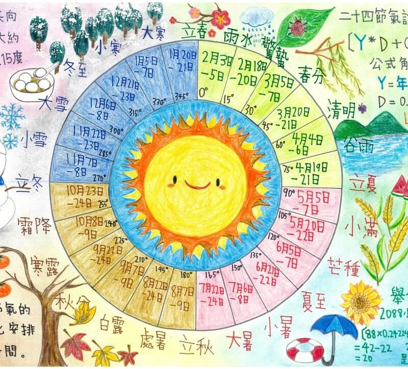 聖公會聖十架小學_何宇翔_HO Yu-cheung