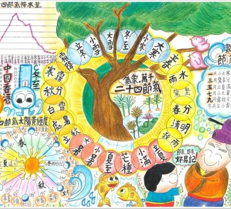 馬頭涌官立小學（紅磡灣）_梁洛熙_LEUNG Lok-hei